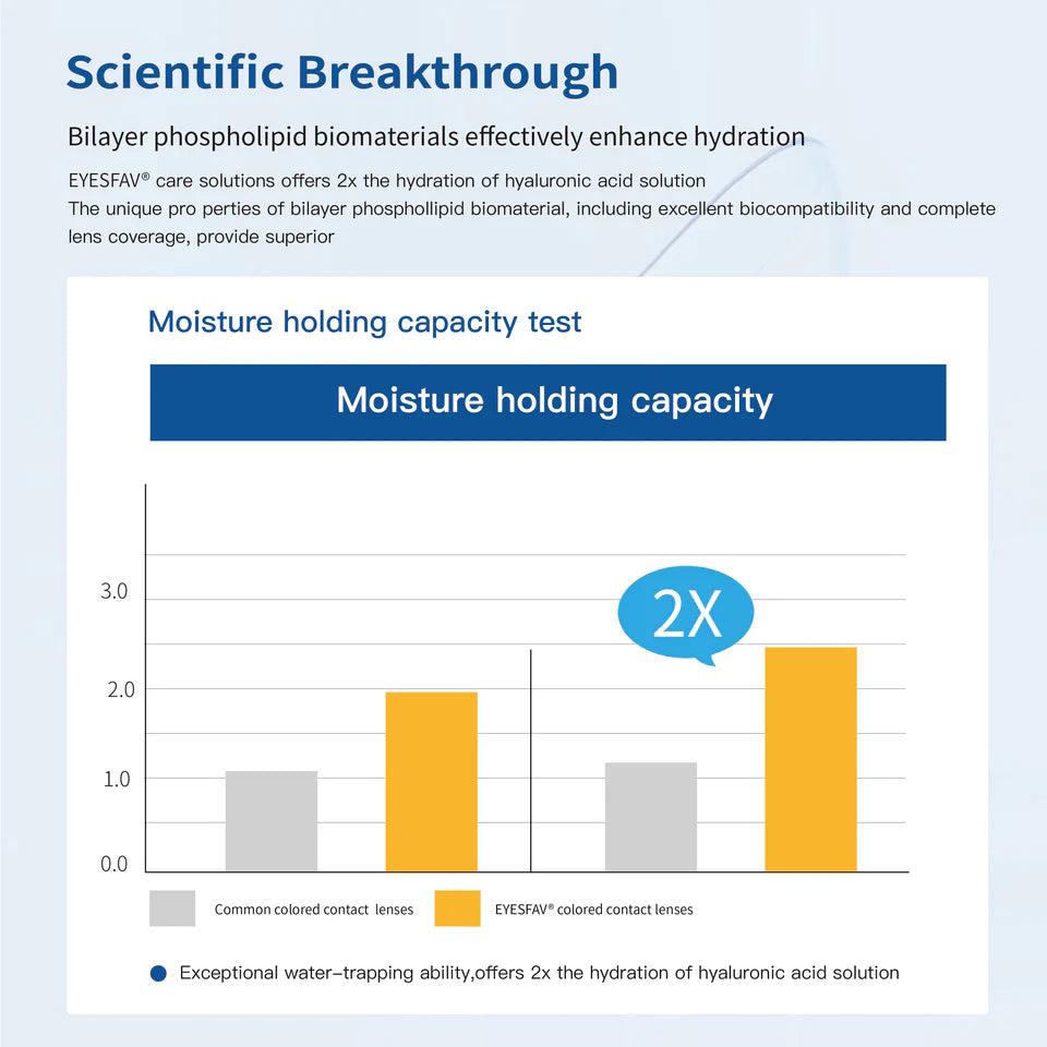 scientific-breakthrough