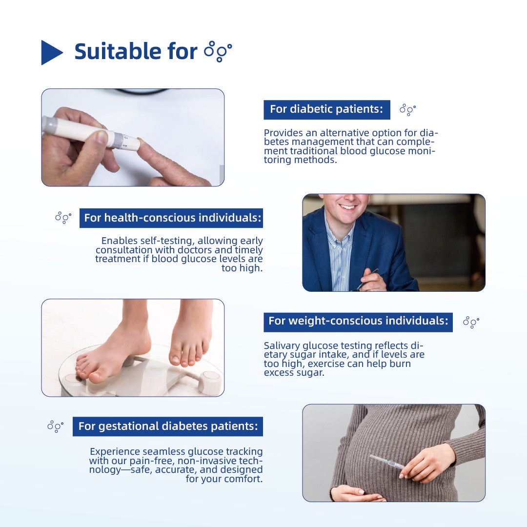 Testing glucose levels in saliva