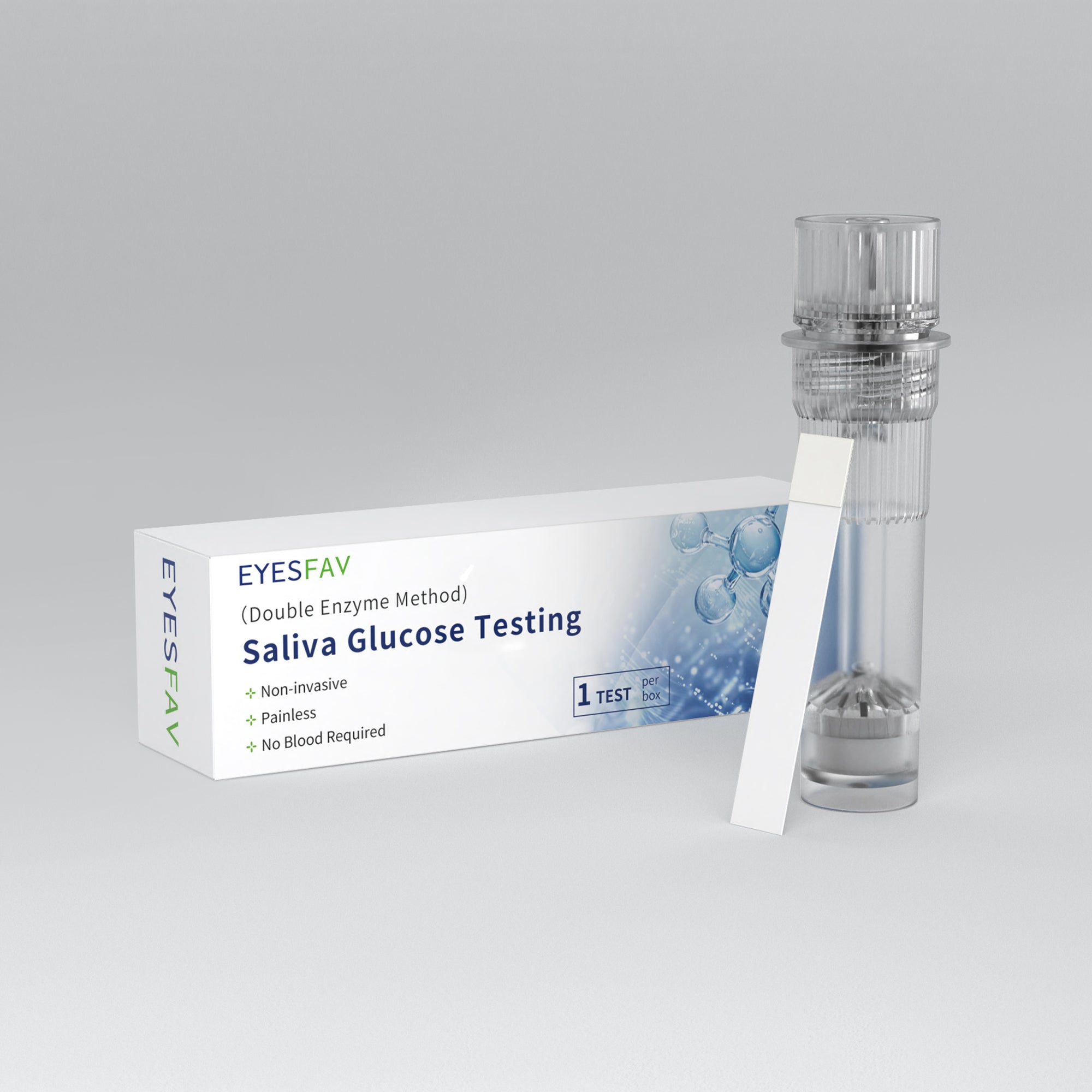 Saliva Glucose Testing