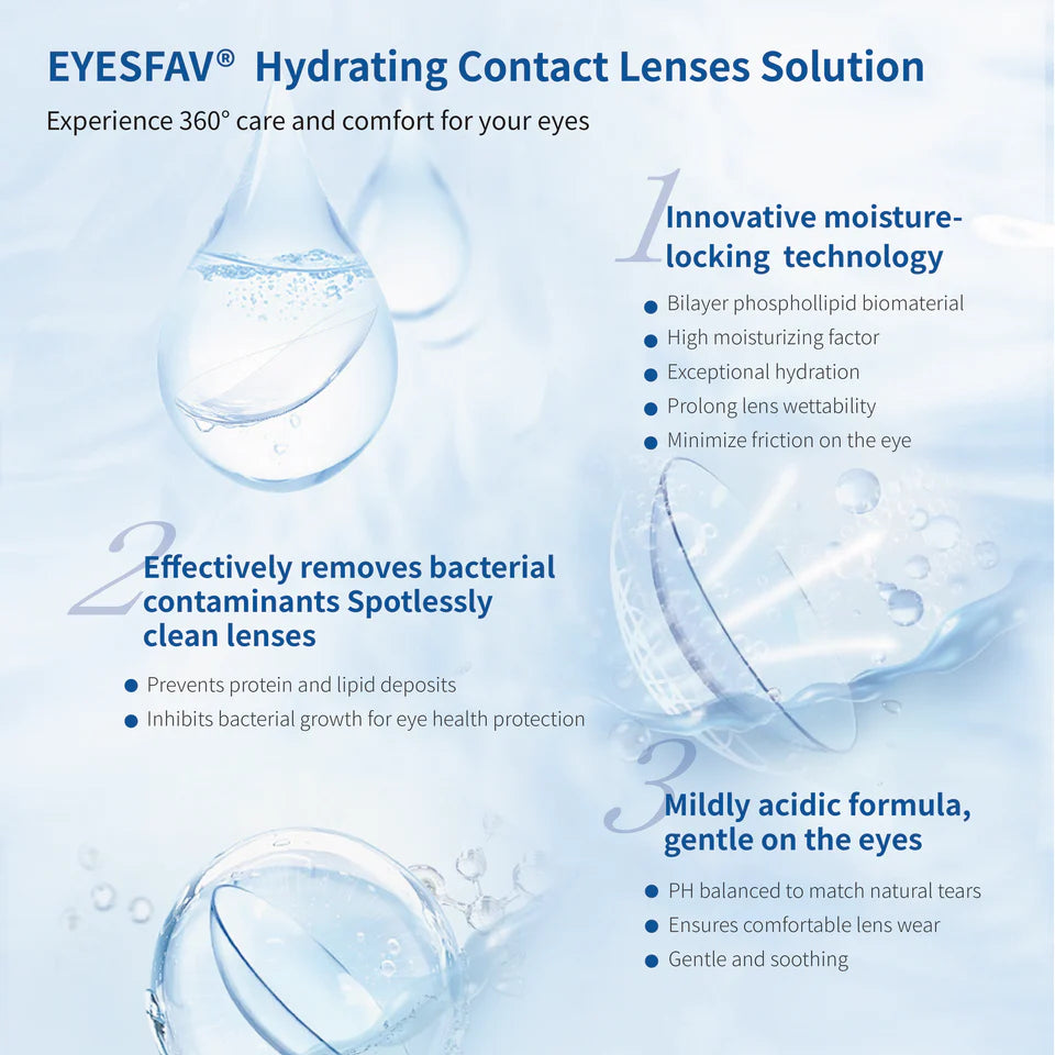 eyesfav®-hydrating-contact-lens-solution