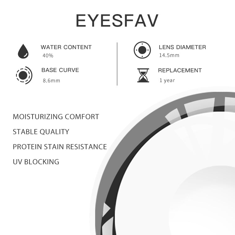 EYESFAV Eclipse White Iris Contact Lenses Parameters