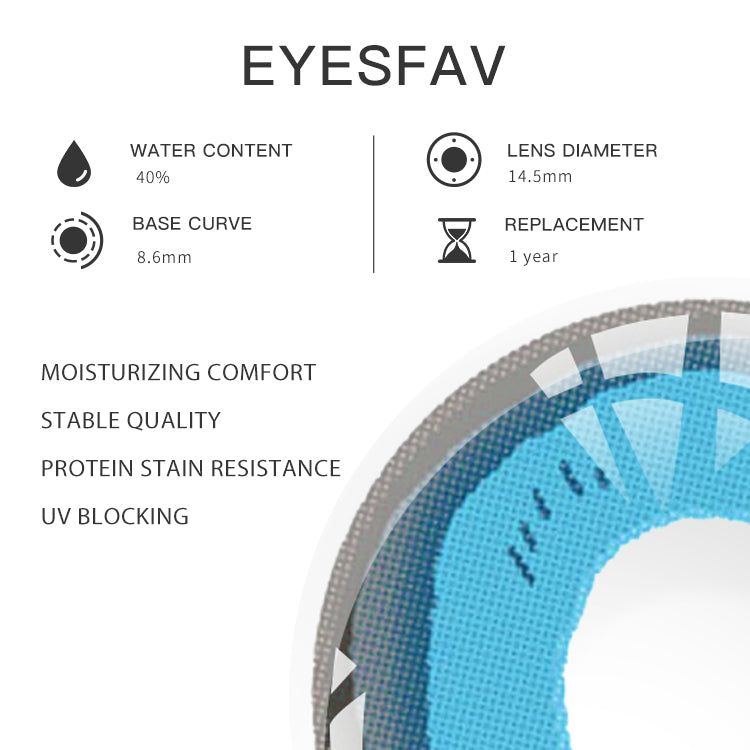 EYESFAV Ocean Blue Dynamic Contact Lenses Parameters